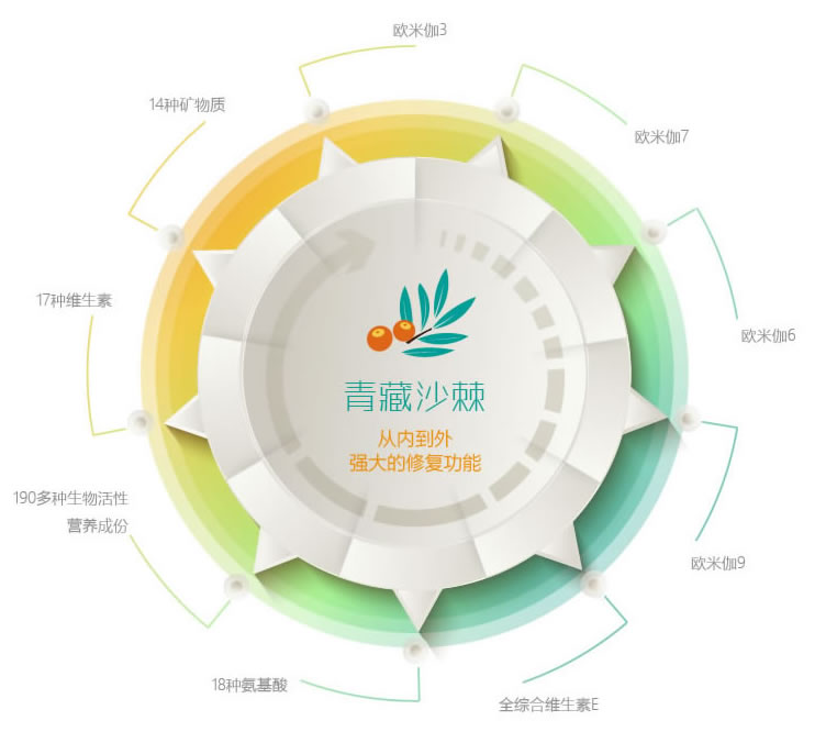 沙棘講堂z2.jpg