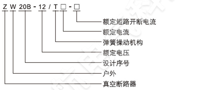 ZW20-12戶外高壓交流分界真空斷路器型號含義